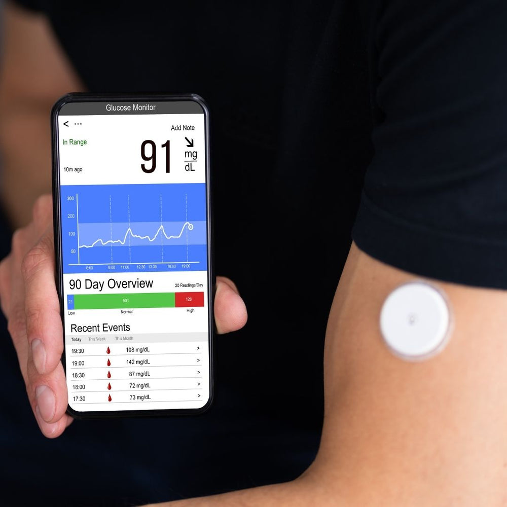 how to interpret CGM data for health and athletic performance