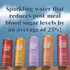   
Five cans of GOOD IDEA sparkling water against a blue sky background, with text that reads “Sparkling water that reduces post‑meal blood sugar levels by an average of 25%”.