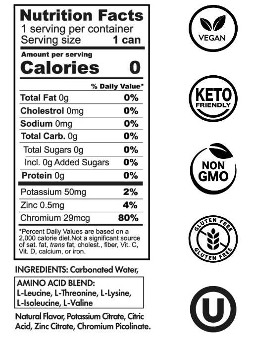  GOOD IDEA - Functional Sparkling Water - Variety Bundle -  Natural Flavors - Refreshing Taste - Improve Metabolic Health & Energy -  Zero Sugar - Zinc - Amino Acids - Energy Drink - 12 oz - 18 Cans